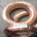 High Purity Copper Wire